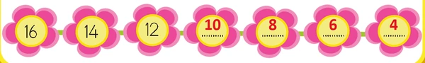 2. Sınıf Matematik Ders Kitabı Sayfa 103 Cevapları