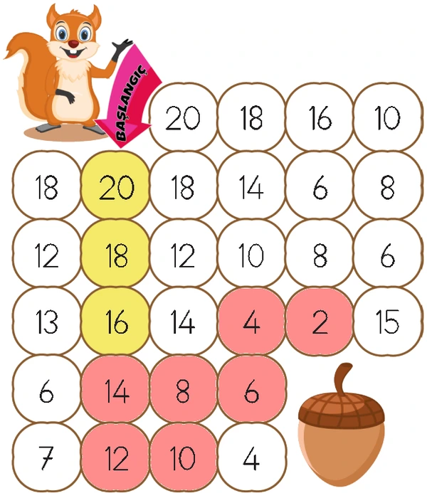 2. Sınıf Matematik Ders Kitabı Sayfa 106 Cevapları