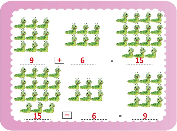 2. Sınıf Matematik Ders Kitabı Sayfa 148 Cevapları