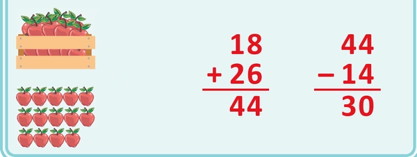 2. Sınıf Matematik Ders Kitabı Sayfa 152 Cevapları
