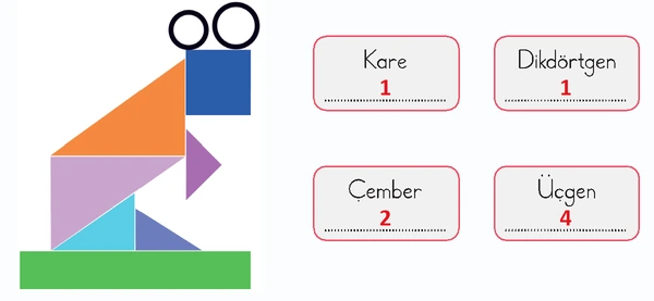 2. Sınıf Matematik Ders Kitabı Sayfa 51 Cevapları