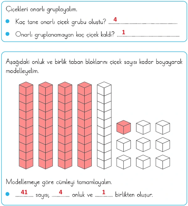 2. Sınıf Matematik Ders Kitabı Sayfa 77 Cevapları