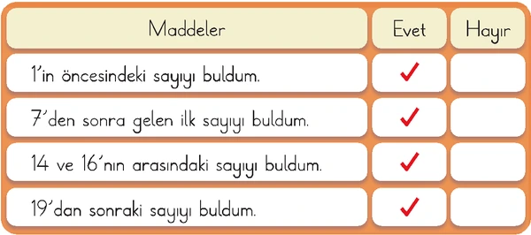 2. Sınıf Matematik Ders Kitabı Sayfa 95 Cevapları