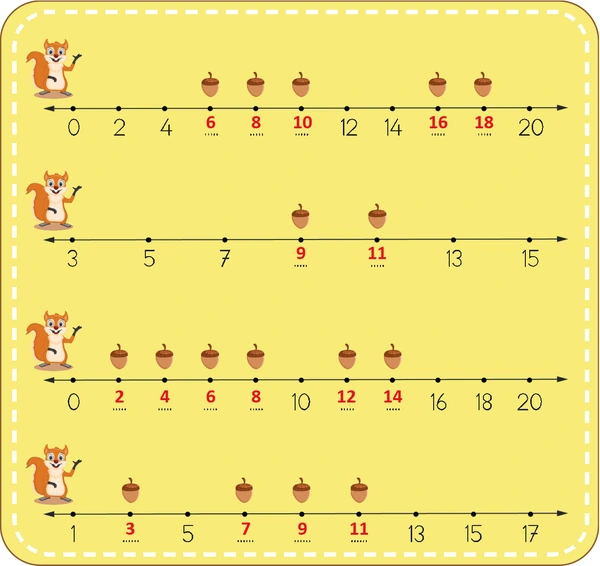 2. Sınıf Matematik Ders Kitabı Sayfa 107 Cevapları