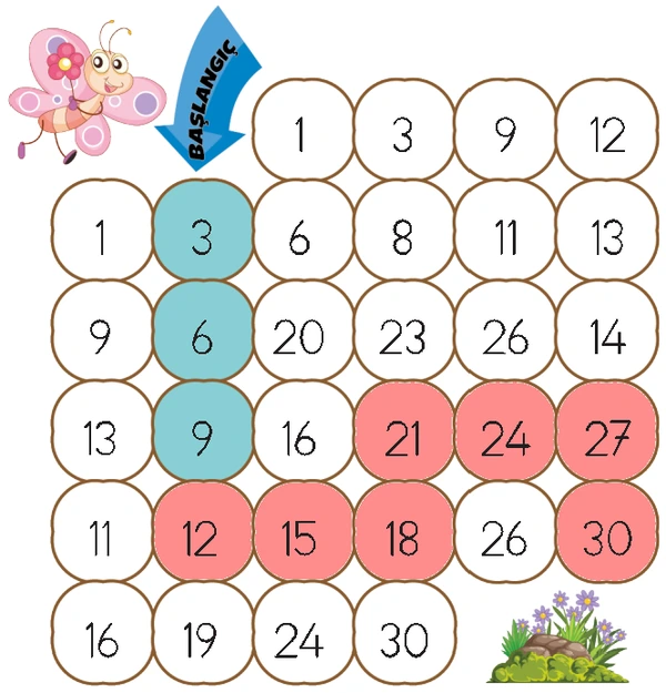 2. Sınıf Matematik Ders Kitabı Sayfa 108-109-110-111 Cevapları 1. Kitap