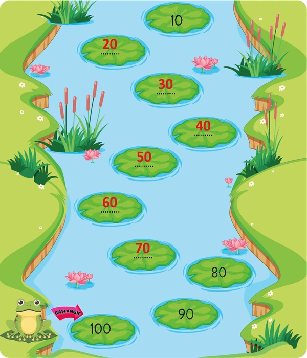 2. Sınıf Matematik Ders Kitabı Sayfa 113 Cevapları