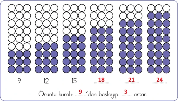 2. Sınıf Matematik Ders Kitabı Sayfa 118 Cevapları