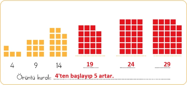 2. Sınıf Matematik Ders Kitabı Sayfa 120 Cevapları 1. Kitap