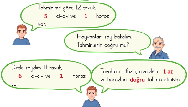 2. Sınıf Matematik Ders Kitabı Sayfa 121-122-123-124-125-126-127 Cevapları 1. Kitap