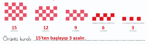 2. Sınıf Matematik Ders Kitabı Sayfa 128-129-130-131 Cevapları 1. Kitap