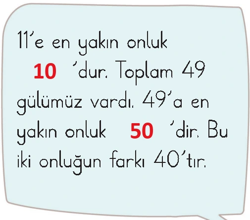 2. Sınıf Matematik Ders Kitabı Sayfa 151 Cevapları