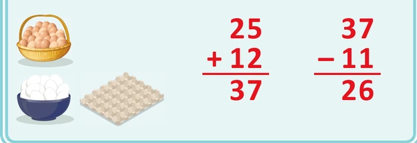 2. Sınıf Matematik Ders Kitabı Sayfa 152 Cevapları