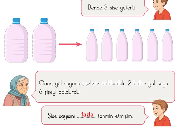 2. Sınıf Matematik Ders Kitabı Sayfa 45 Cevapları