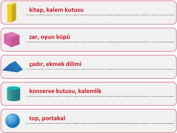 2. Sınıf Matematik Ders Kitabı Sayfa 50 Cevapları