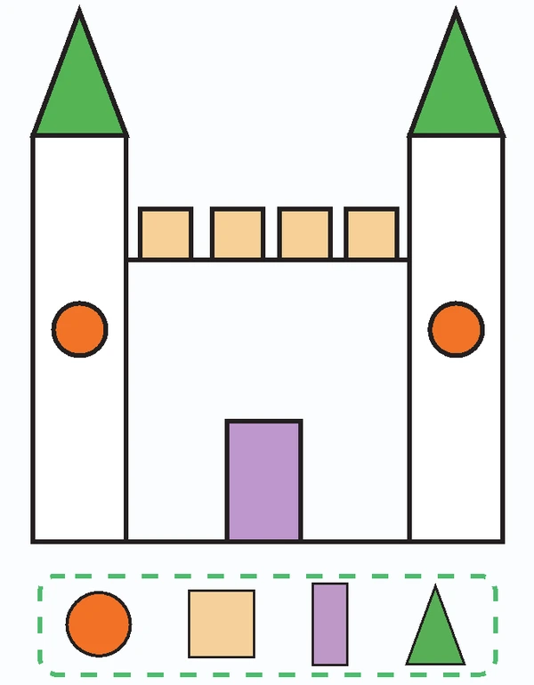 2. Sınıf Matematik Ders Kitabı Sayfa 51 Cevapları