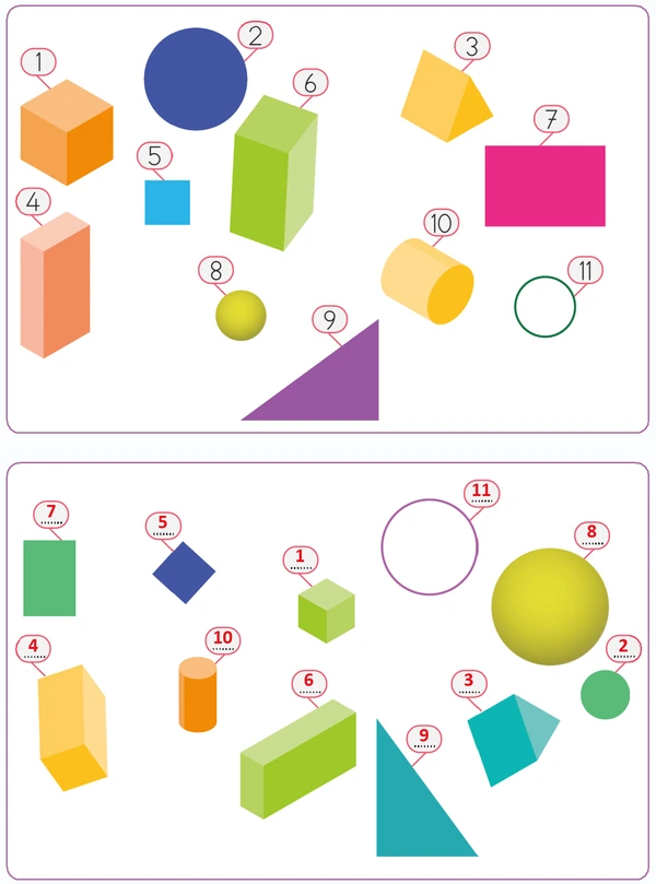2. Sınıf Matematik Ders Kitabı Sayfa 52 Cevapları