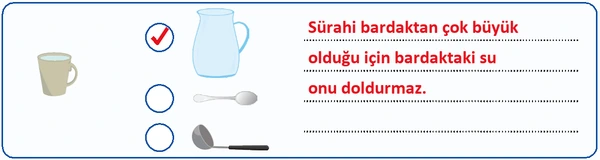 2. Sınıf Matematik Ders Kitabı Sayfa 53 Cevapları 1. Kitap