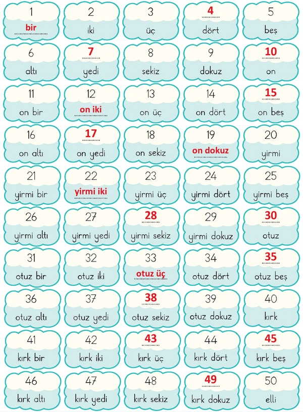 2. Sınıf Matematik Ders Kitabı Sayfa 62-63-64-65-66-67 Cevapları 1. Kitap