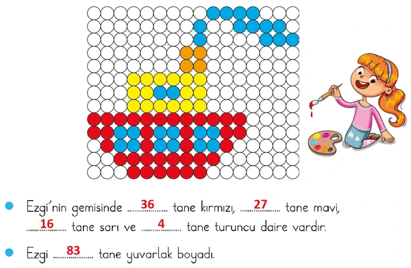 2. Sınıf Matematik Ders Kitabı Sayfa 64 Cevapları