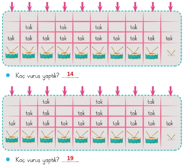 2. Sınıf Matematik Ders Kitabı Sayfa 65 Cevapları