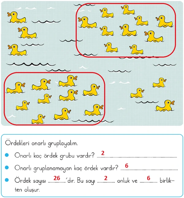 2. Sınıf Matematik Ders Kitabı Sayfa 74 Cevapları