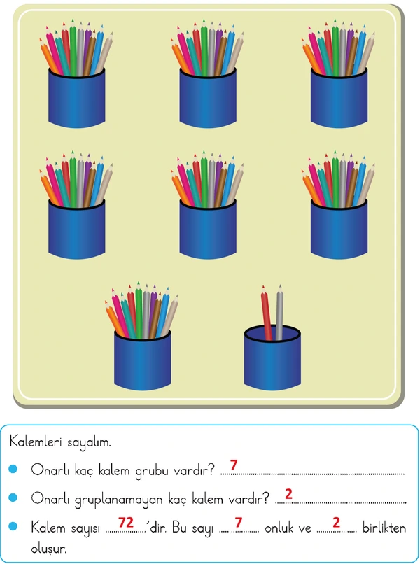 2. Sınıf Matematik Ders Kitabı Sayfa 75 Cevapları