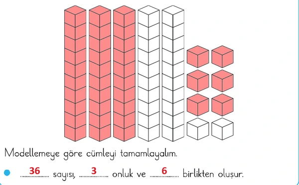 2. Sınıf Matematik Ders Kitabı Sayfa 84 Cevapları