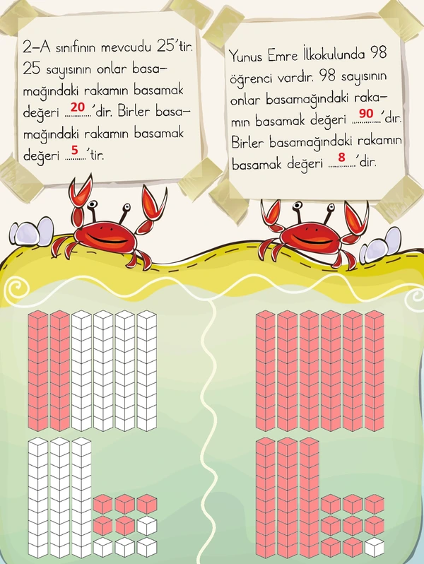 2. Sınıf Matematik Ders Kitabı Sayfa 88 Cevapları