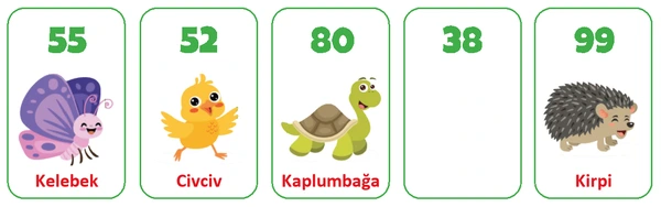 2. Sınıf Matematik Ders Kitabı Sayfa 89 Cevapları